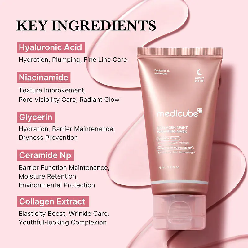 Medicube Collagen Wrapping Mask - Master